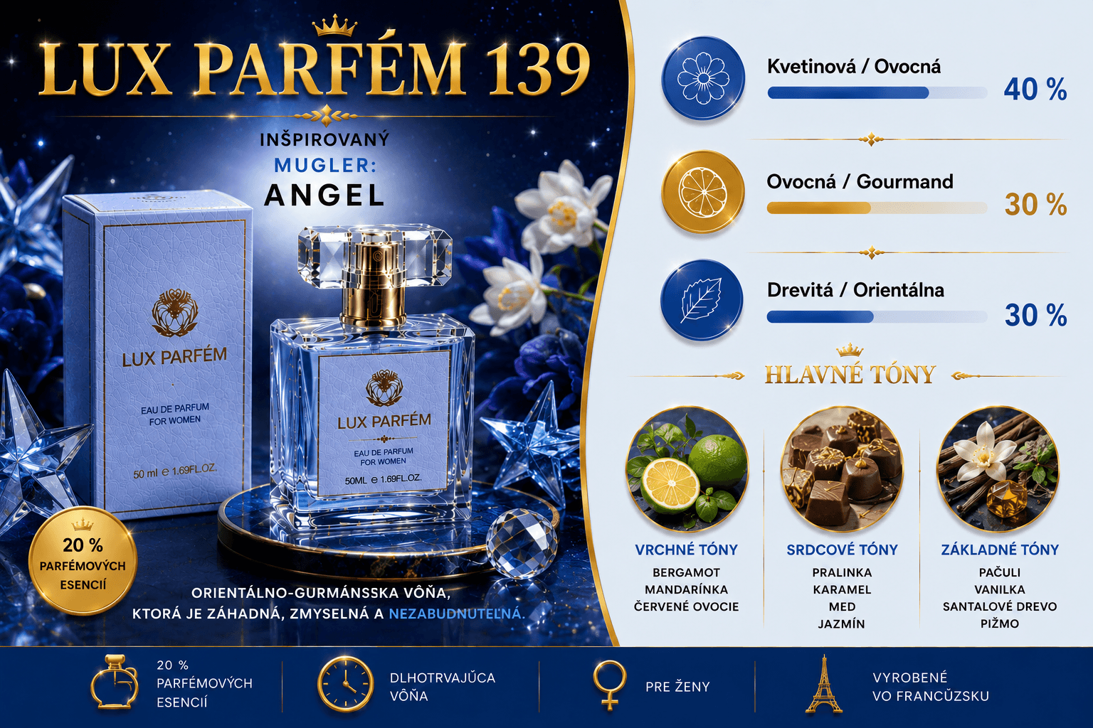 139 LUX PARFÉM – dámska parfémovaná voda inšpirovaná vôňou Angel